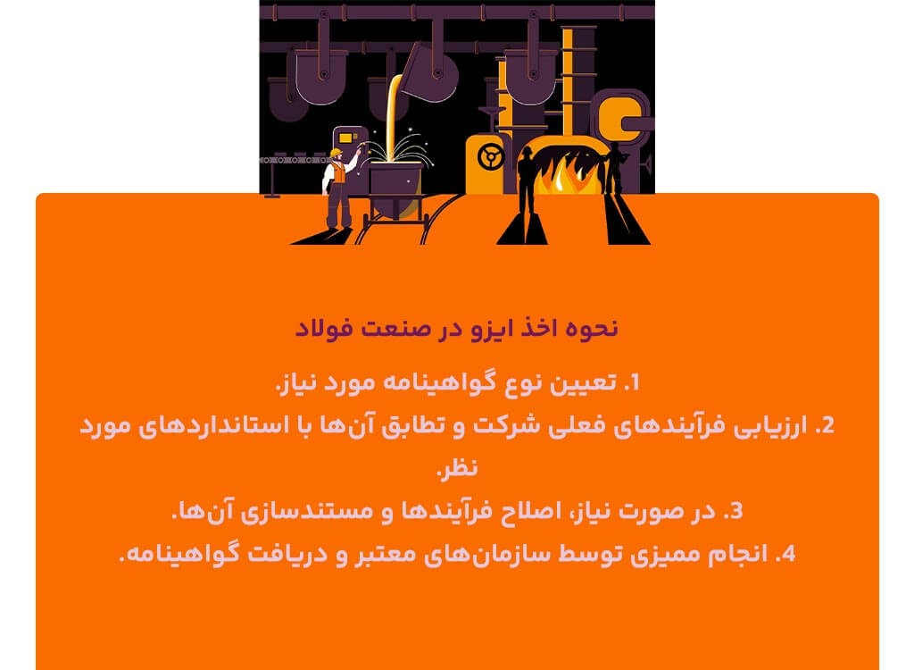 مراحل اخذ ایزو در صنعت فولاد