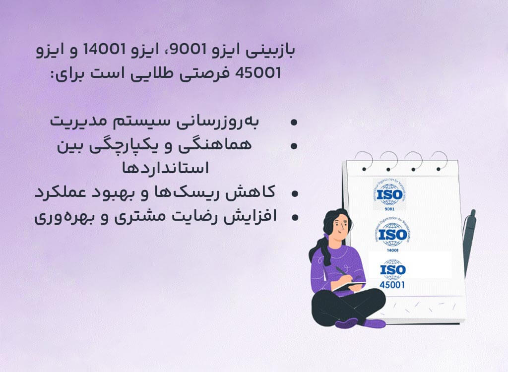 نسخه جدید استانداردهای ایزو