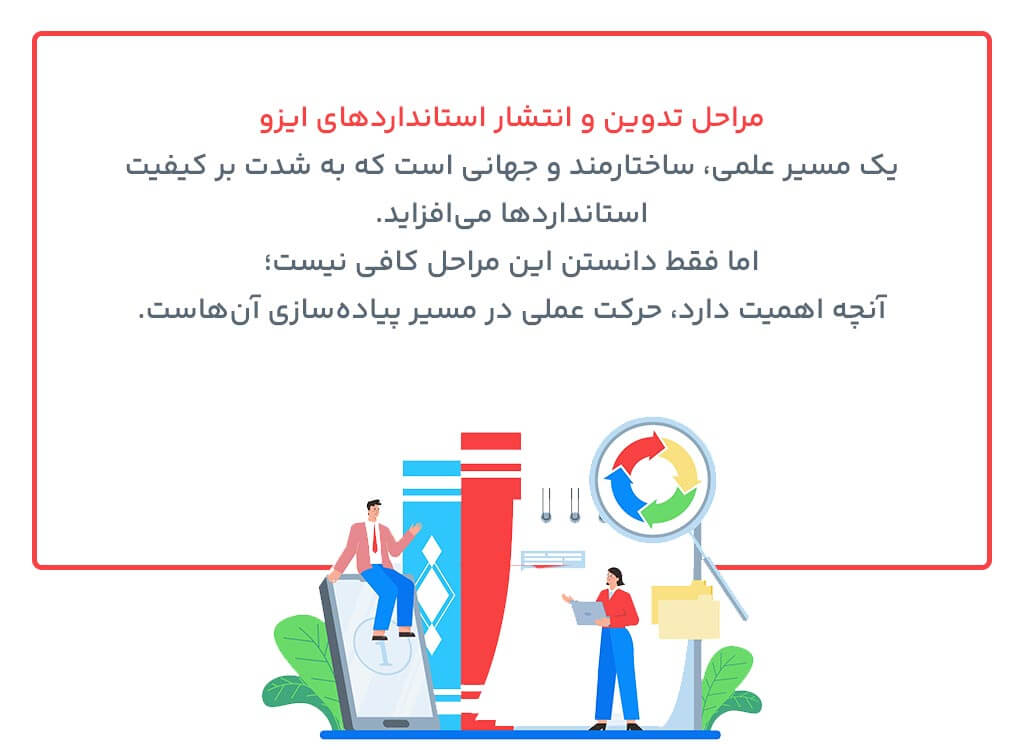 نقش سازمان ملی استاندارد ایران در تدوین و انتشار استانداردهای ایزو