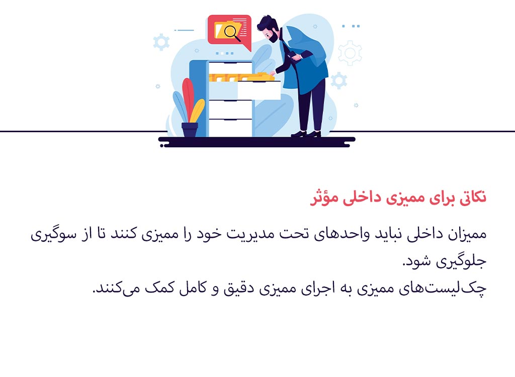 نکاتی برای ممیزی داخلی مؤثر