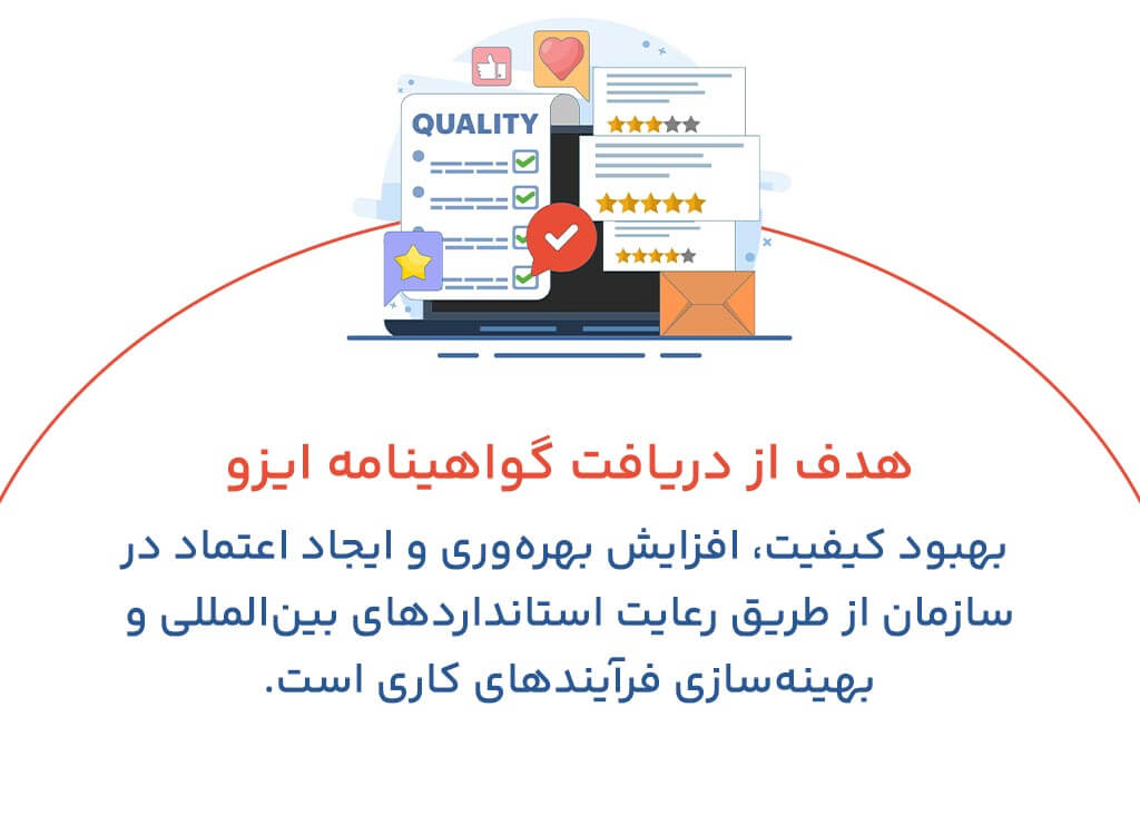 هدف از دریافت گواهینامه ایزو چیست