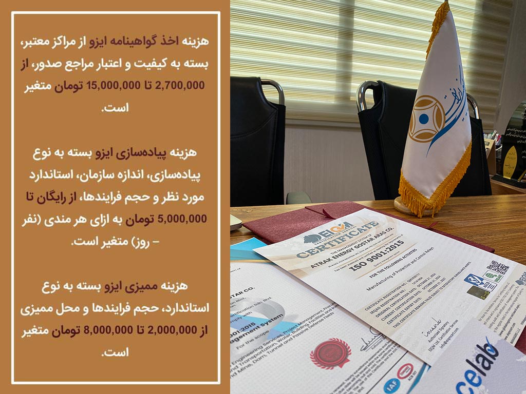 هزینه اخذ ایزو