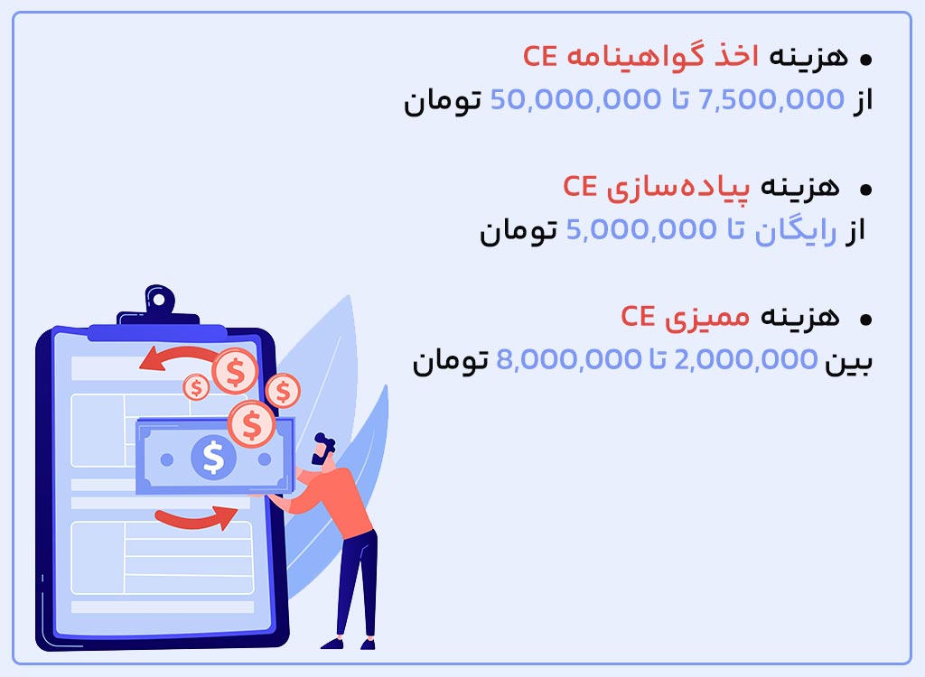 هزینه اخذ گواهینامه CE