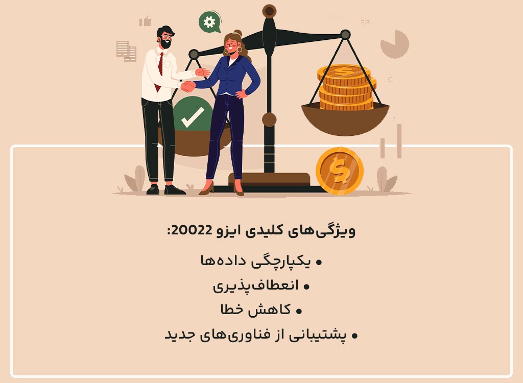 ویژگی‌های کلیدی ایزو 20022