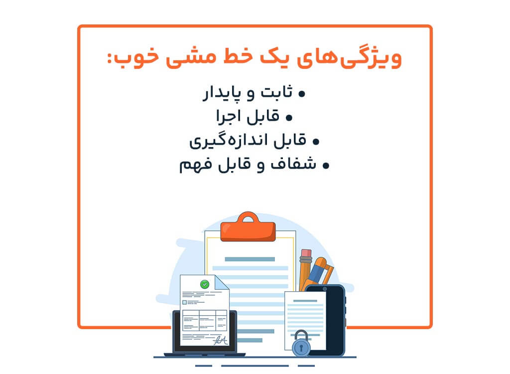 ویژگی‌های خط مشی چیست؟