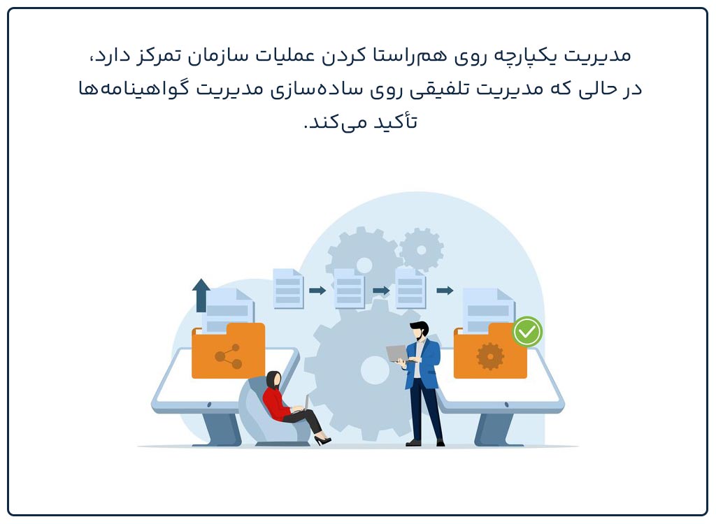 چالشهای سیستم مدیریت یکپارچه و تلفیقی