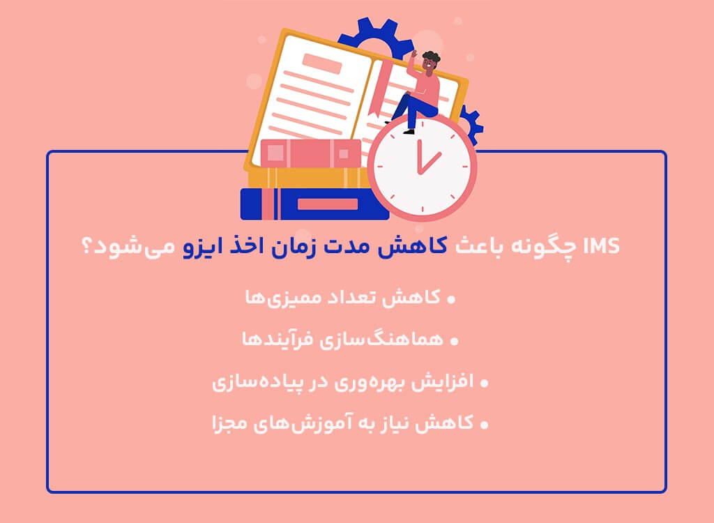 کاهش مدت زمان اخذ ایزو 