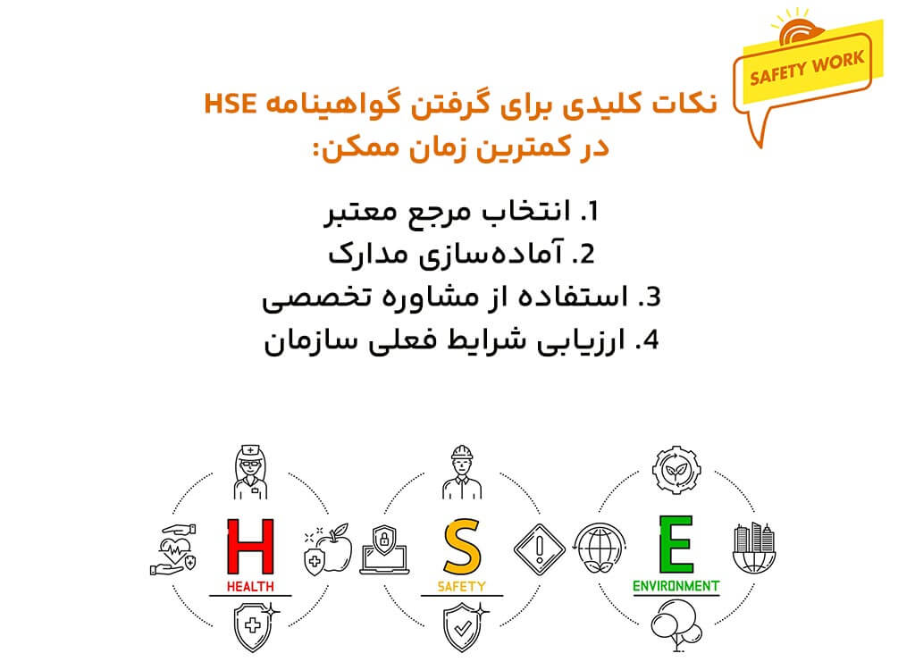 گرفتن گواهینامه HSE در کمترین زمان ممکن