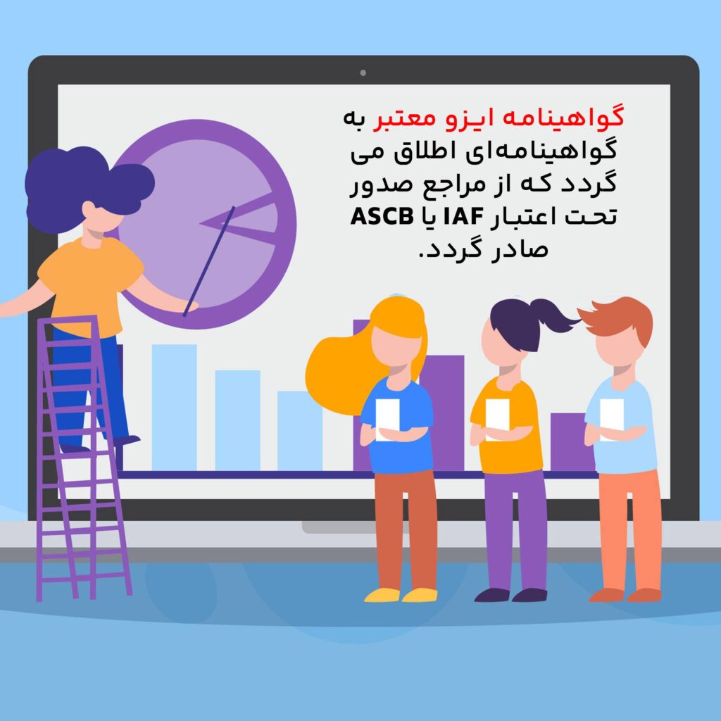 گواهینامه ایزو معتبر