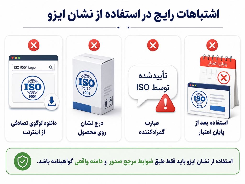 اشتباهات رایج در استفاده از آرم و نشان ایزو