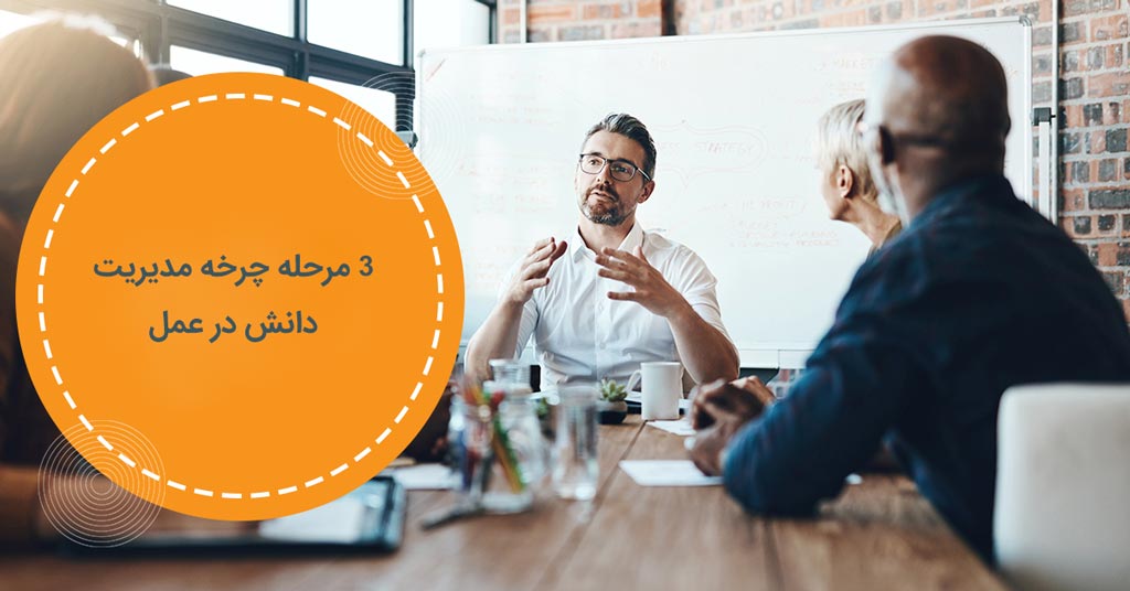 3 مرحله چرخه مدیریت دانش در عمل