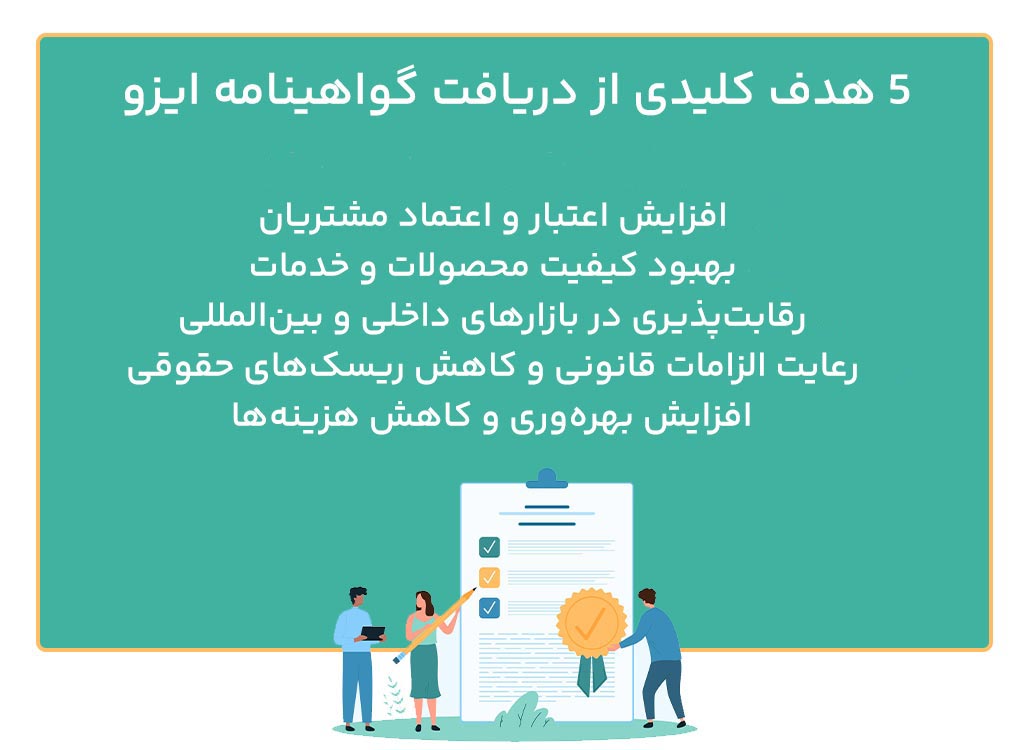 5 هدف کلیدی از دریافت گواهینامه ایزو