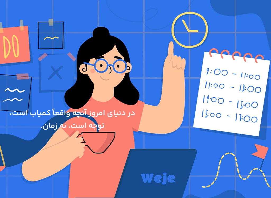 Attention Management