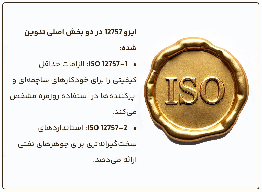 ISO 12757 چیست