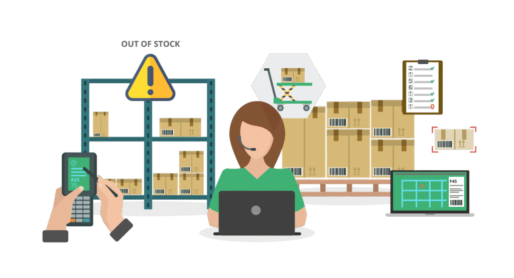 نقطه سفارش و موجودی اطمینان، ابزاری برای آینده‌نگری