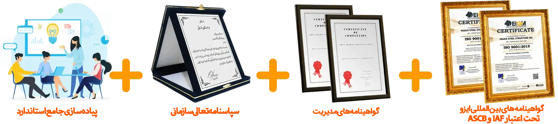 خدمات قابل ارائه ایزوسیستم