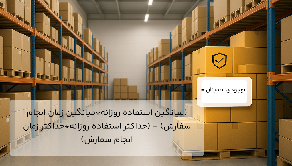 موجودی اطمینان