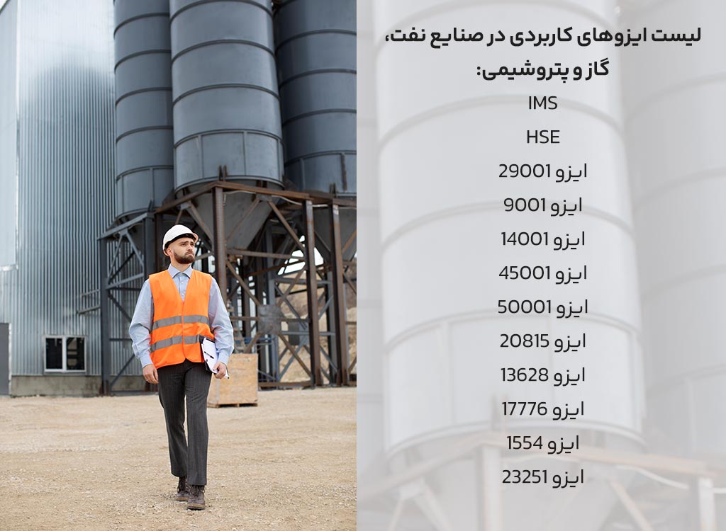 استانداردهای ISO مورد نیاز در صنایع نفت و گاز