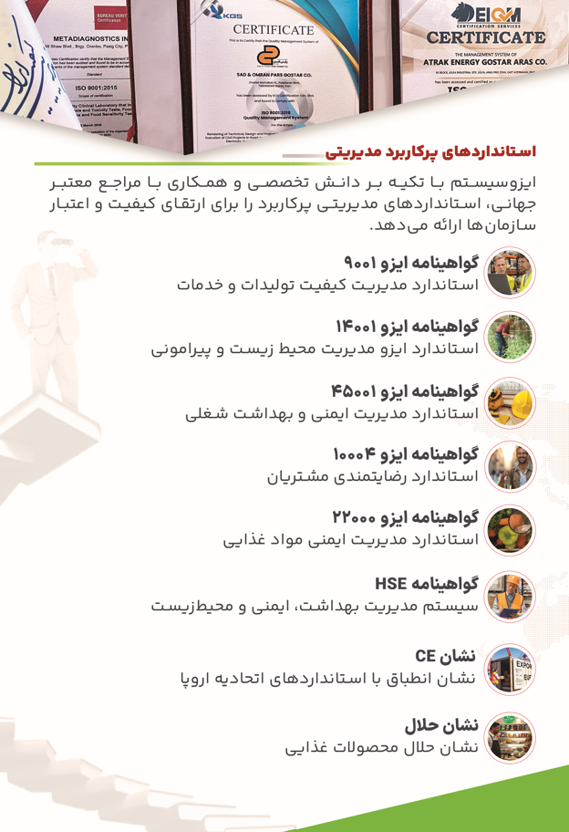 استانداردهای ایزو پر کاربرد
