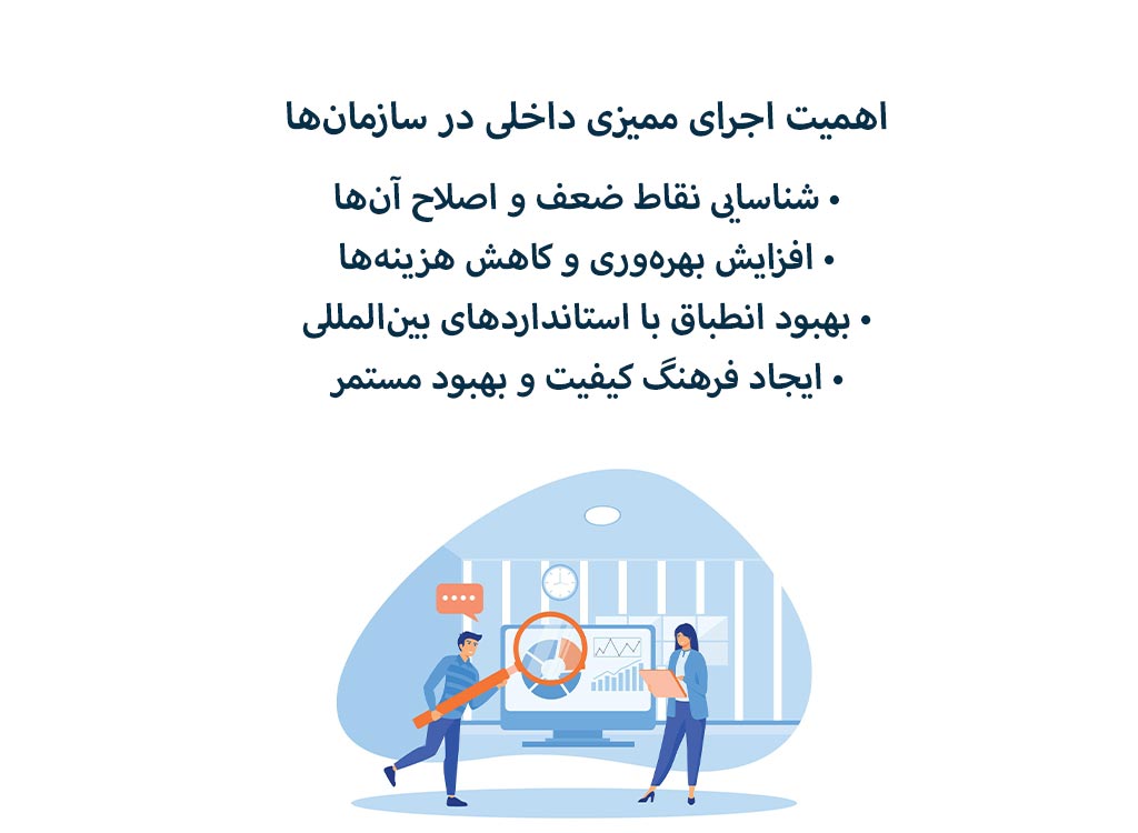 اهمیت اجرای ممیزی داخلی در سازمان‌ها