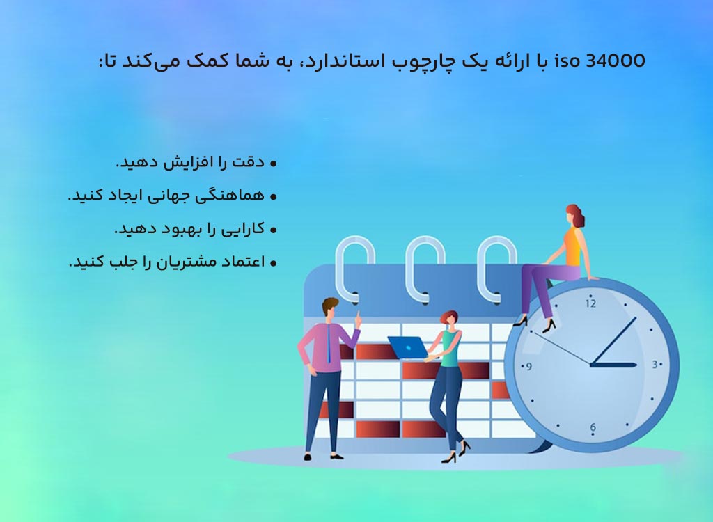 اهمیت اخذ ایزو 34000