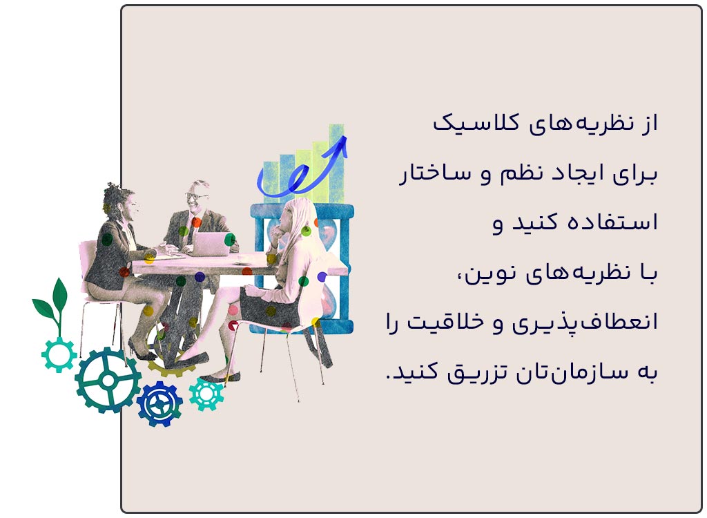 اهمیت نظریه‌های مدیریتی