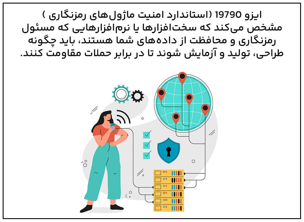 ایزو 19790 چیست؟