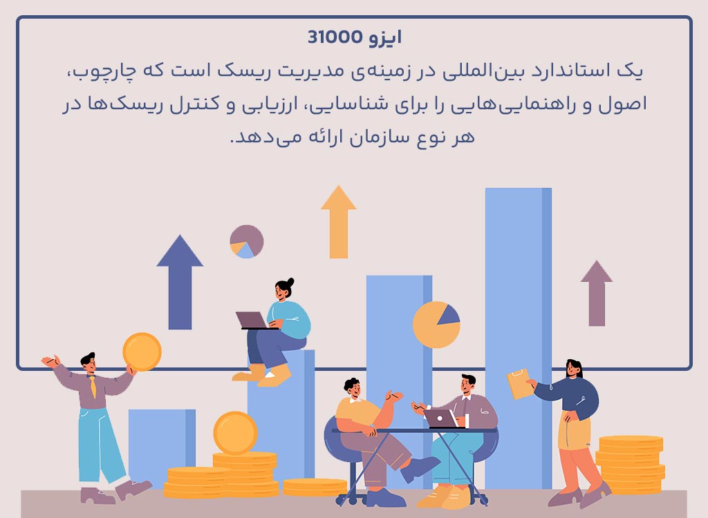 ایزو 31000 چیست