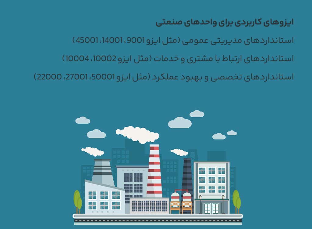 ایزوهای کاربردی برای واحدهای صنعتی