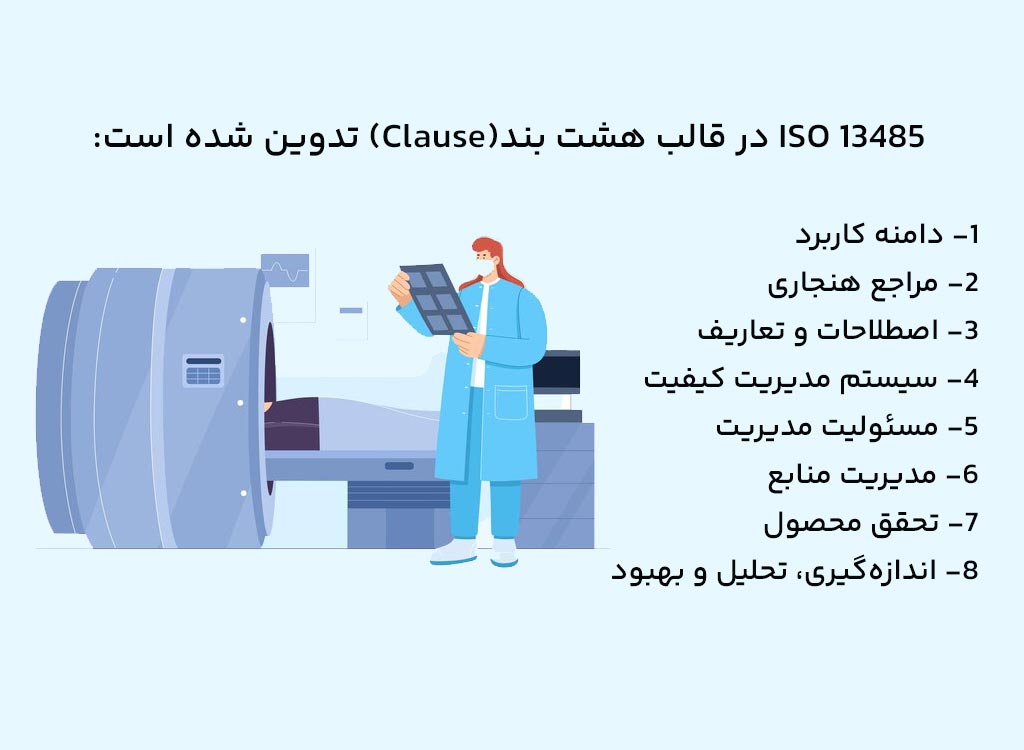 بندهای ایزو 13485