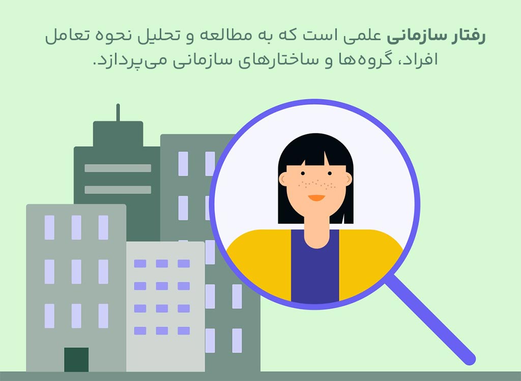 تئوری‌های رفتار سازمانی