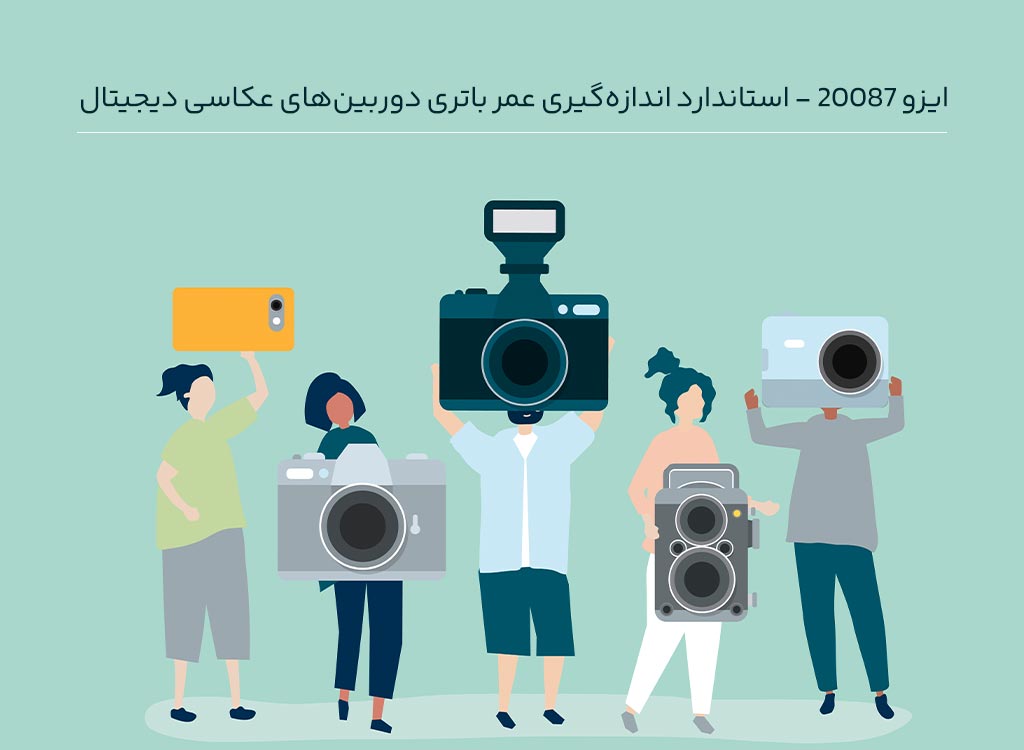 تدوین ایزو 20087