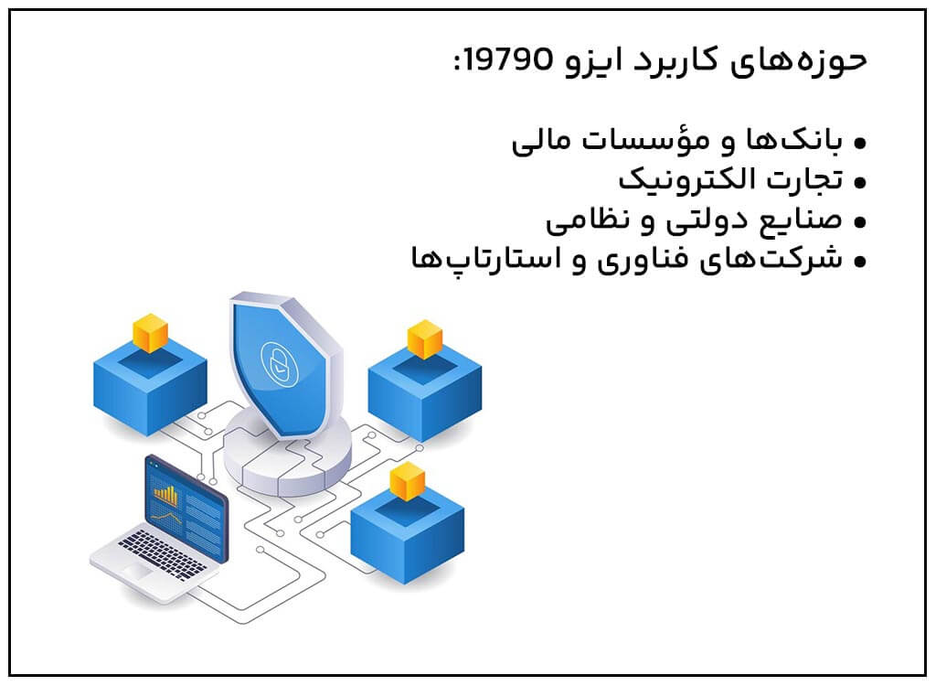 حوزه های کاربرد ایزو 19790