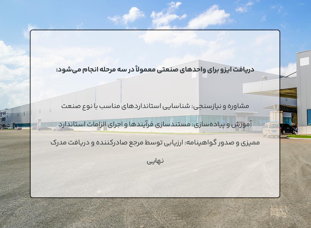 دریافت گواهینامه‌های ایزو برای واحدهای صنعتی