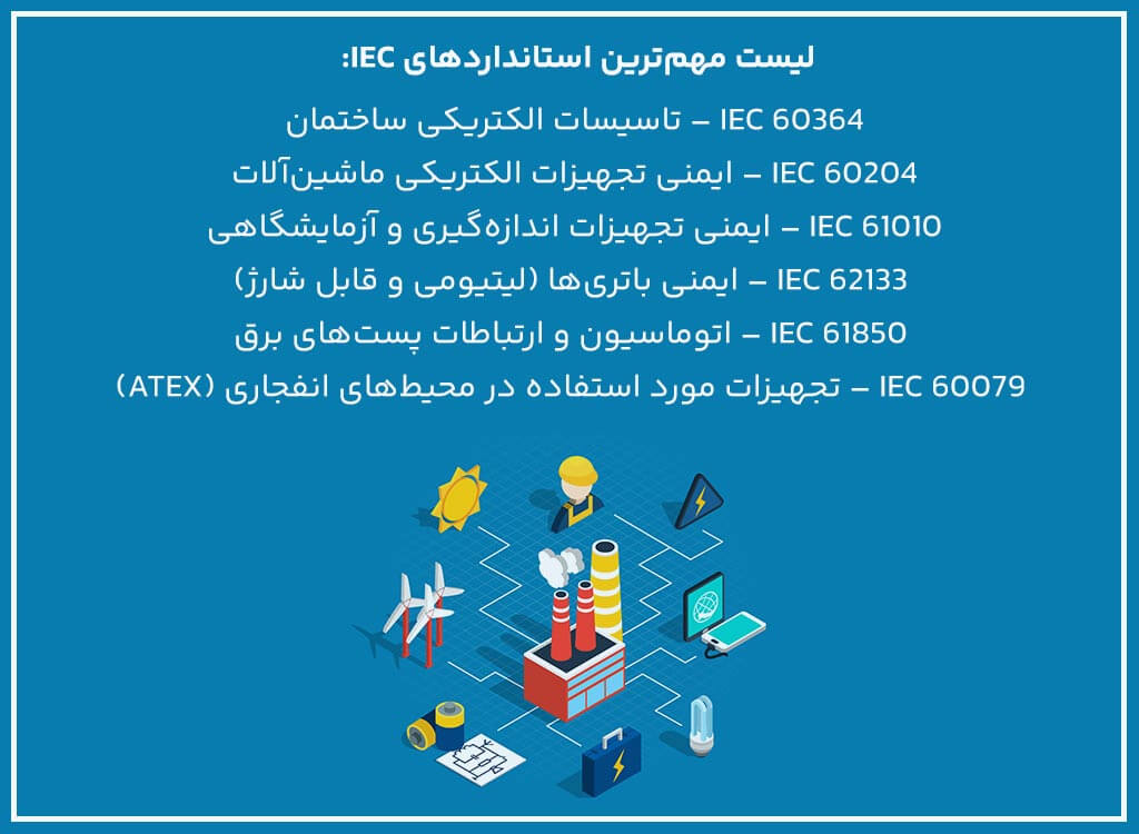 لیست مهم_ترین استانداردهای IEC