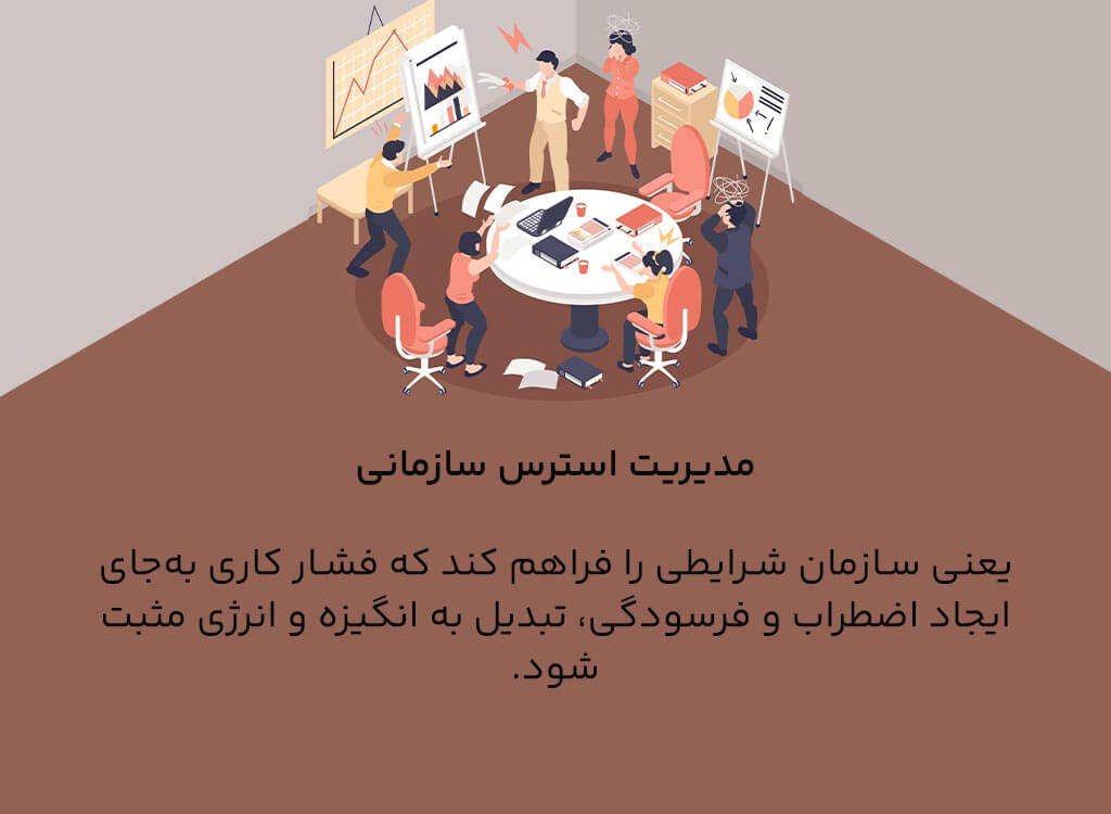مدیریت استرس سازمانی چیست؟