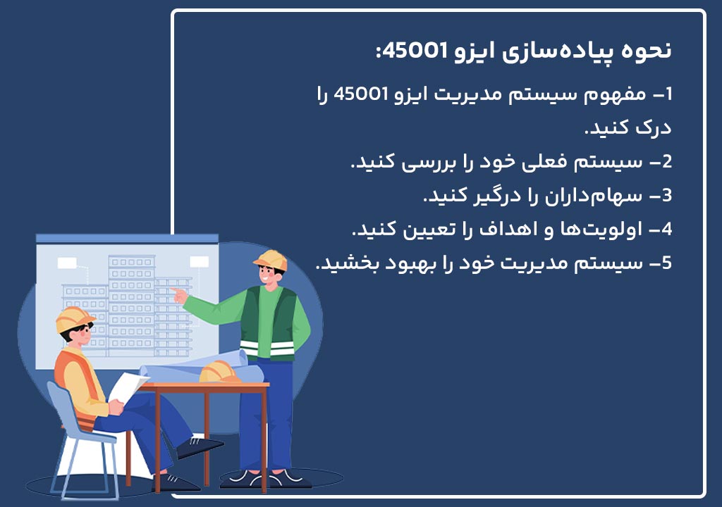 نحوه پیاده‌سازی ایزو 45001