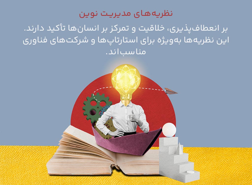 نظریه‌های مدیریت نوین