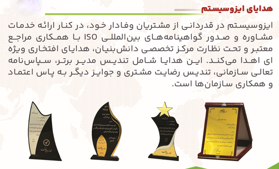 هدایای ایزوسیستم