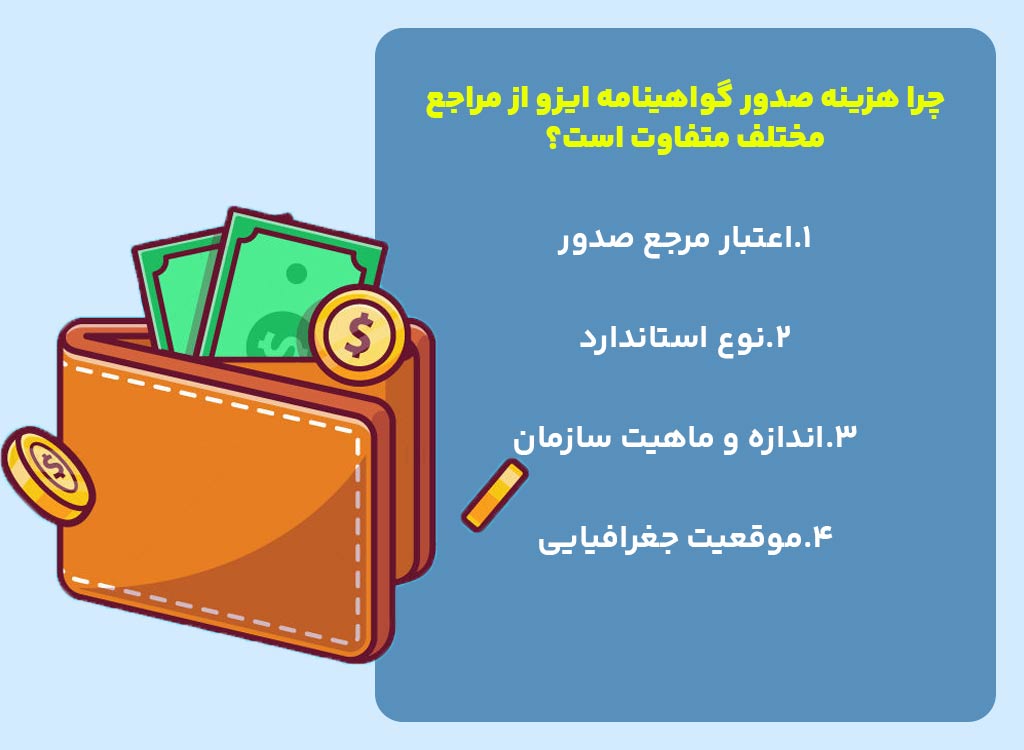 چرا هزینه صدور گواهینامه ایزو از مراجع مختلف متفاوت است